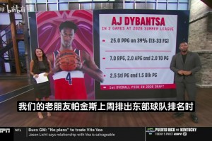 A史密斯：鲍尔默小卡都该禁赛一年，没人比小卡更懂不干活还捞钱
